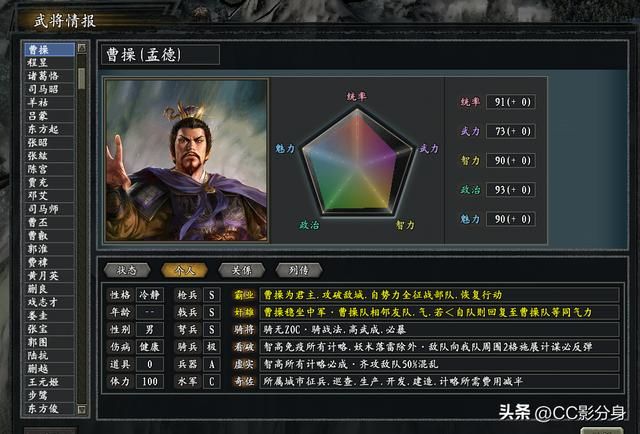 三国志11惊鸿：治世之能臣，乱世之枭雄