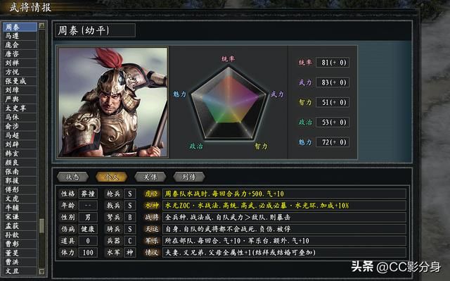 三国志11惊鸿：铁壁周幼平，请叫我职业挨打人