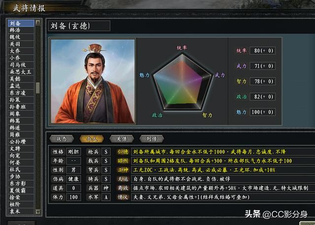 三国志11惊鸿：仁德之君，蜀汉的建立者
