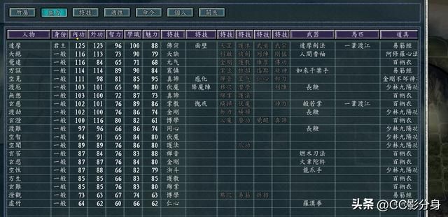 三国志11侠骨留香RPG：少林派实力一览