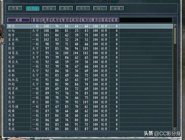三国志11血色衣冠6.0：四朝争统之汉朝分析