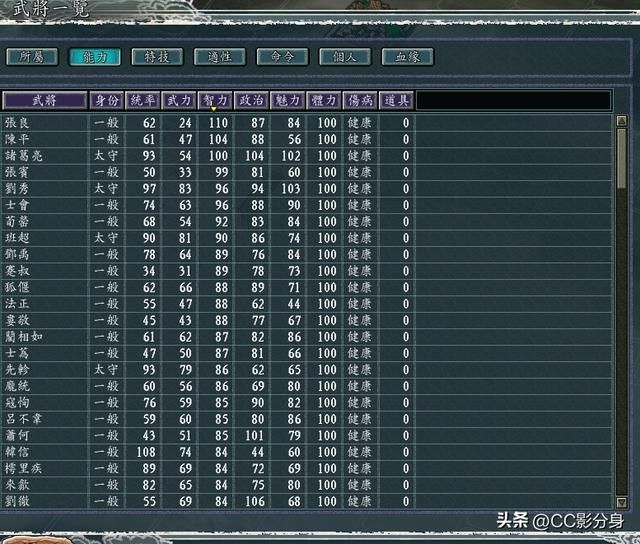 三国志11血色衣冠6.0：四朝争统之汉朝分析