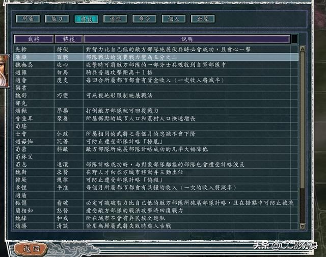 三国志11血色衣冠：势力综合实力排名1-5