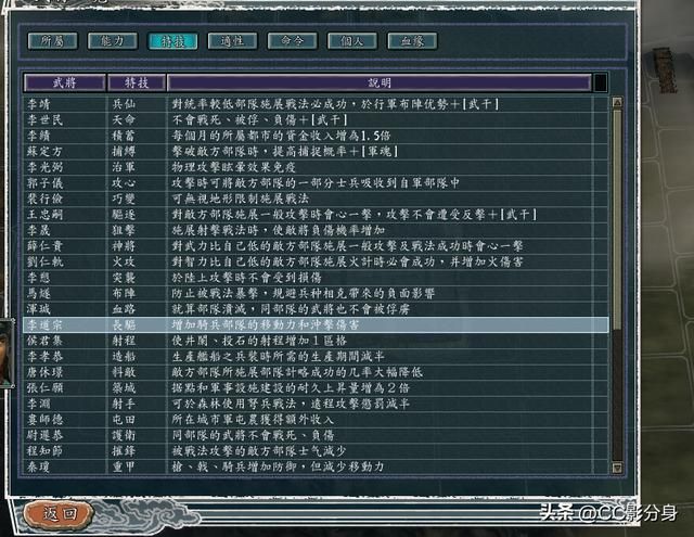 三国志11血色衣冠：势力综合实力排名1-5