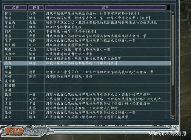 三国志11血色衣冠：势力综合实力排名1-5