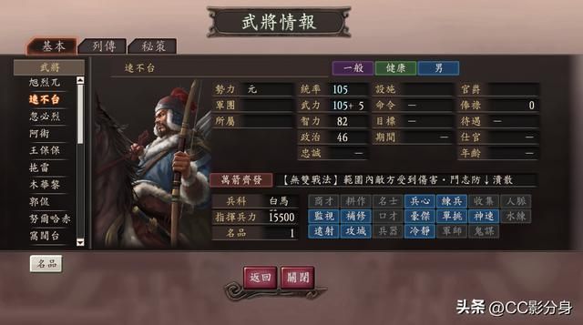 三国志12：东北异族：元综合实力盘点