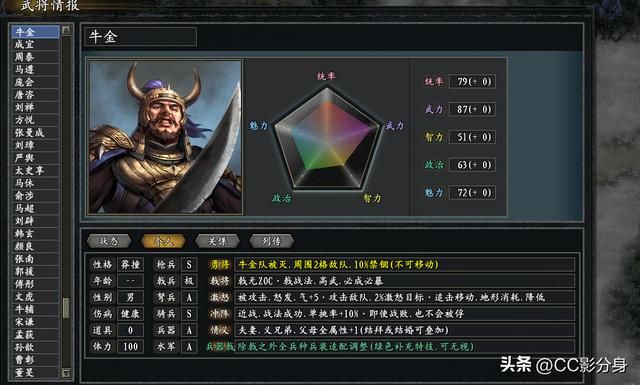三国志11惊鸿：被历史遗忘的名将，南阳牛金