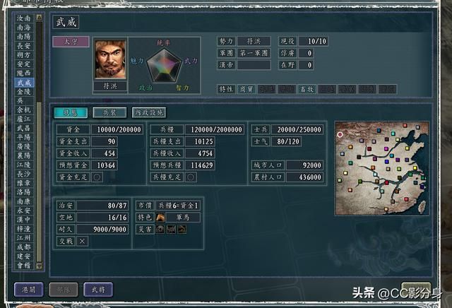 三国志11血色衣冠6.0SP4：武威符洪势力分析