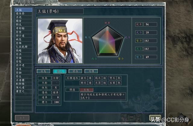三国志11血色衣冠6.0SP4：武威符洪势力分析