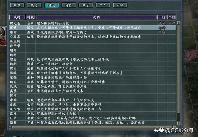 三国志11战国七雄：盘点一下魏国势力综合实力