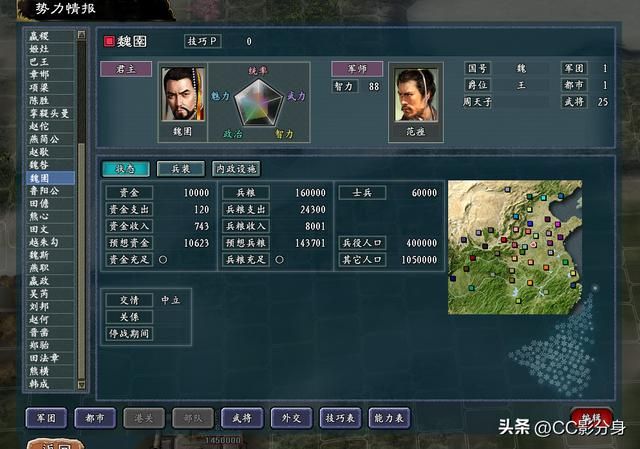 三国志11战国七雄：盘点一下魏国势力综合实力