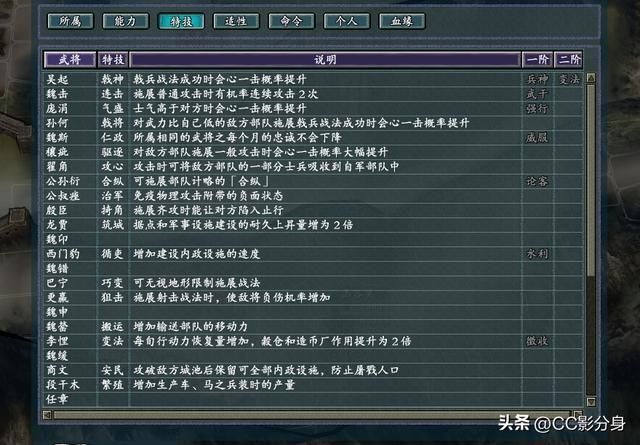 三国志11战国七雄：盘点一下魏国势力综合实力