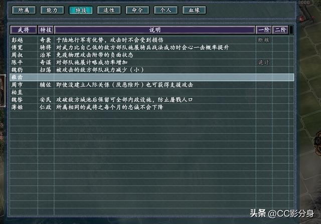 三国志11战国七雄：盘点一下魏国势力综合实力