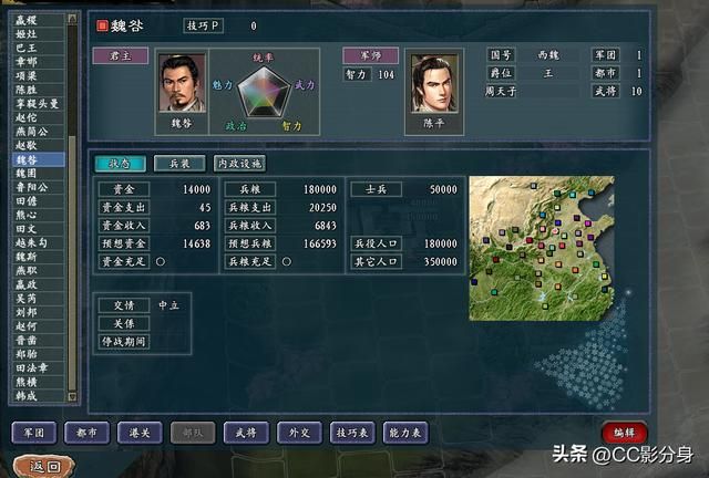 三国志11战国七雄：盘点一下魏国势力综合实力