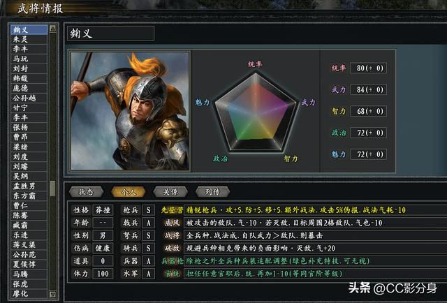 三国志11惊鸿：骑兵克星，可惜出身贫寒
