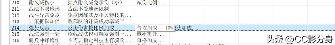 三国志11血色衣冠6.0sp4：原来它才是核心输出——陷阵