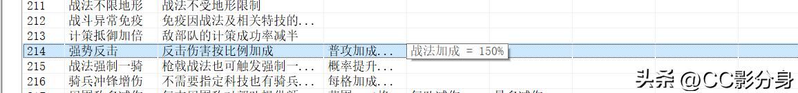 三国志11血色衣冠6.0sp4：原来它才是核心输出——陷阵