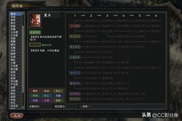 三国志11大浪淘沙5.0：西凉霸主董仲颖，岂是无能之辈