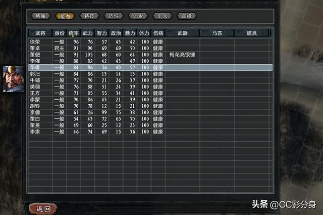 三国志11大浪淘沙5.0：西凉霸主董仲颖，岂是无能之辈