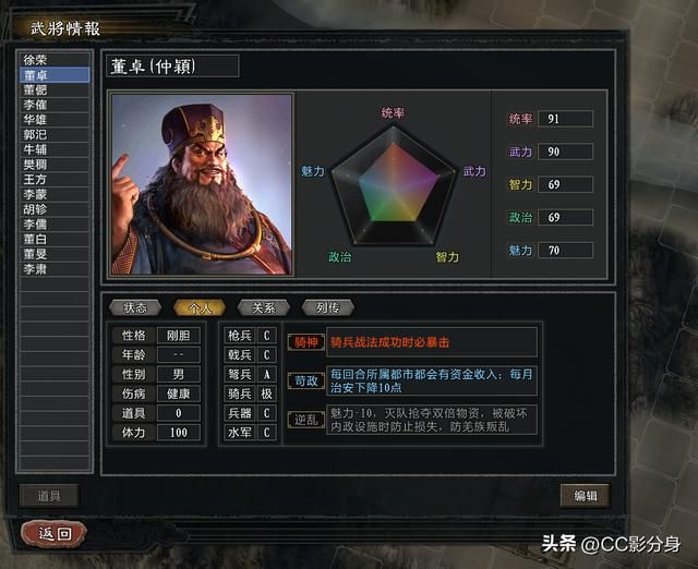 三国志11大浪淘沙5.0：西凉霸主董仲颖，岂是无能之辈