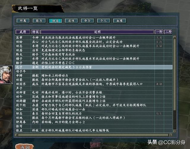 三国志11战国七雄：齐国势力的综合比较，临淄城还是富有呀