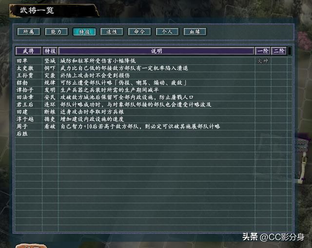 三国志11战国七雄：齐国势力的综合比较，临淄城还是富有呀