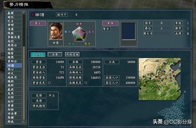 三国志11战国七雄：齐国势力的综合比较，临淄城还是富有呀