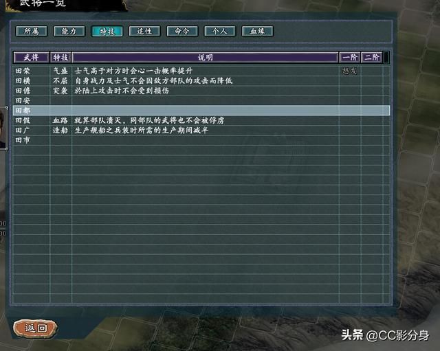 三国志11战国七雄：齐国势力的综合比较，临淄城还是富有呀