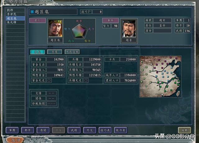三国志11血色衣冠6.0：四朝争统之宋朝分析