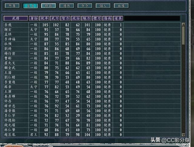 三国志11血色衣冠6.0：四朝争统之宋朝分析