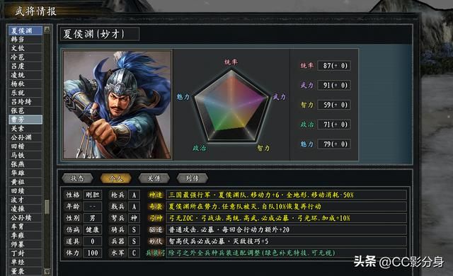 三国志11惊鸿：神速进军，攻敌不备，神行将军夏侯渊