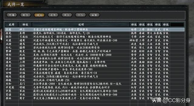 三国志11惊鸿：幽州牧，地处大草原不太合适吧
