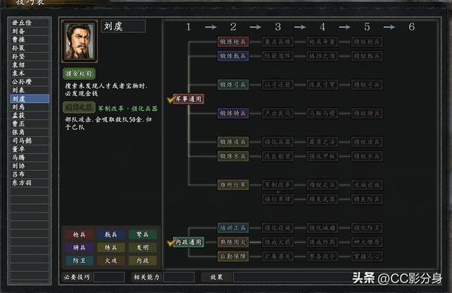 三国志11惊鸿：幽州牧，地处大草原不太合适吧