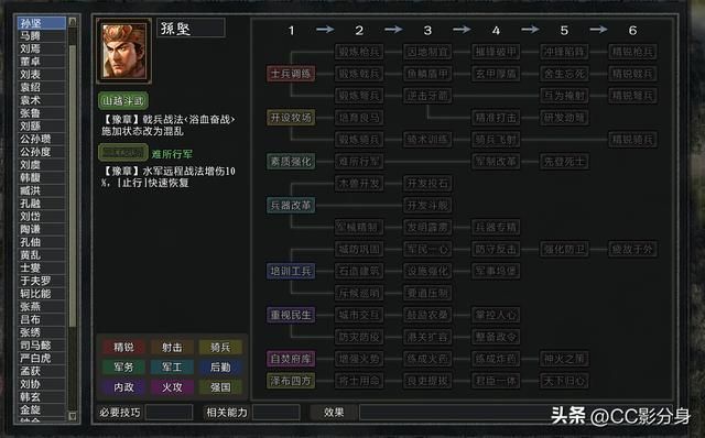 三国志11大浪淘沙5.0：吴国孙坚势力综合分析
