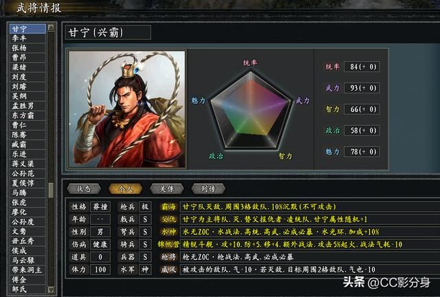 三国志11惊鸿：识时务者为俊杰，历经四主，不是我的过错