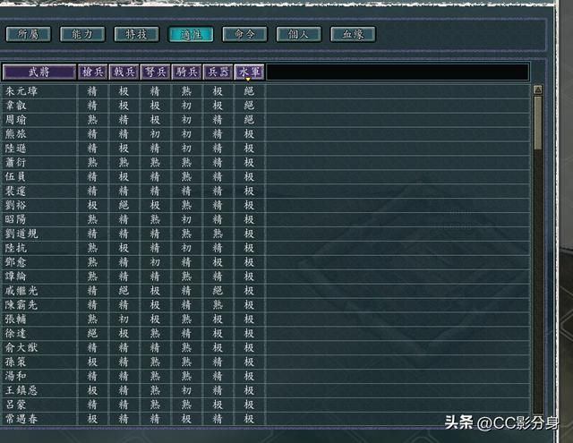 三国志11血色衣冠6.0：四朝争统之明朝分析