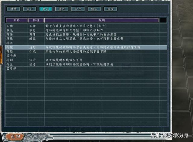 三国志11血色衣冠：势力综合实力排名6-10
