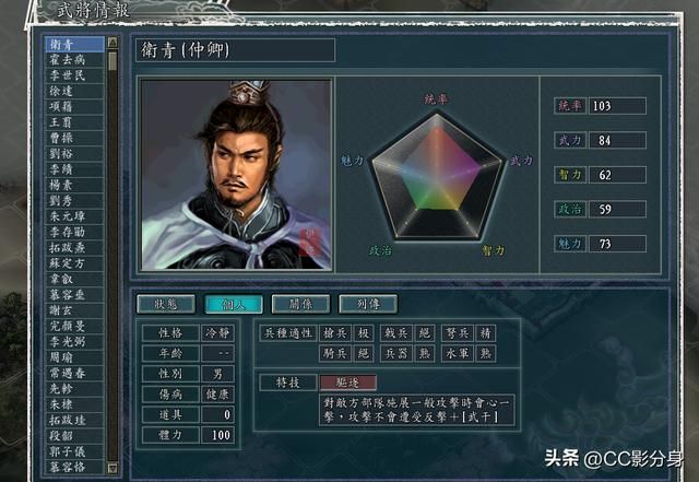三国志11血色衣冠6.0：诸葛亮可以更加的靠前