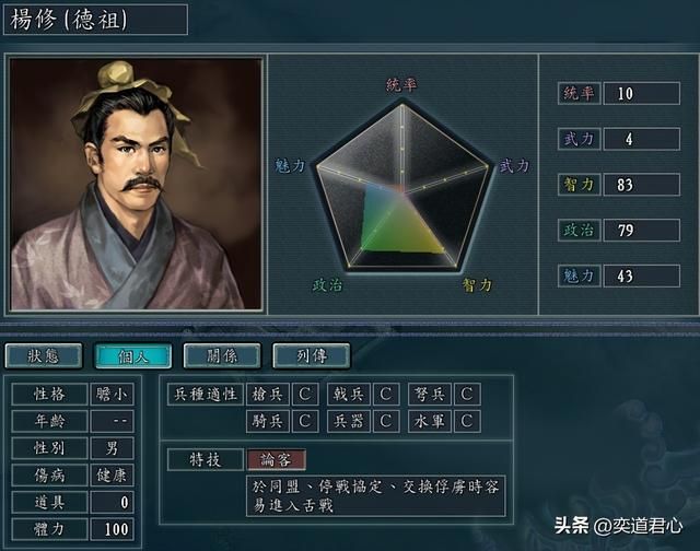 三国志11：舌战五虎排行榜，世人皆知二张，却不一定记得这三个人