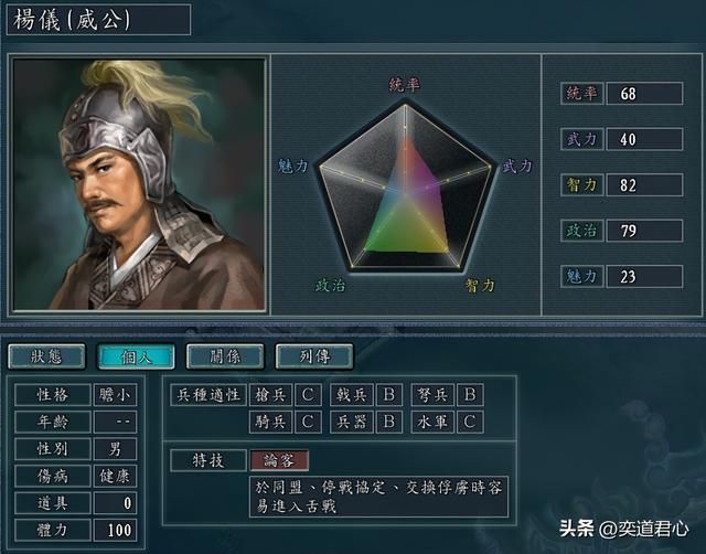 三国志11：舌战五虎排行榜，世人皆知二张，却不一定记得这三个人
