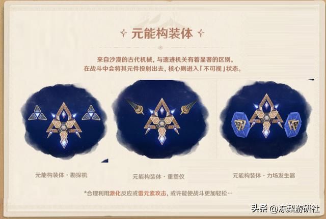 原神：沙漠新BOSS“妙脆角”，带雷随便打，激化队的活靶子