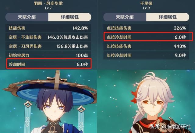 原神：玩家热议的疑惑，流浪者不能空中开E，伤害构成不愿推出
