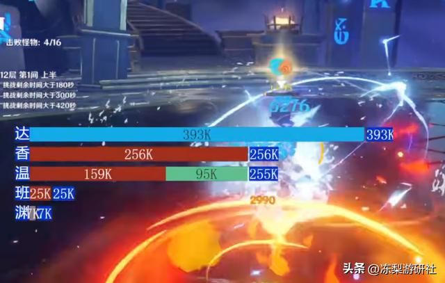 原神：玩家热议的疑惑，流浪者不能空中开E，伤害构成不愿推出