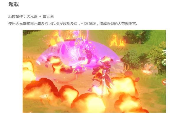 《原神》：队伍配置另藏玄机，同属性角色可提供额外buff加成