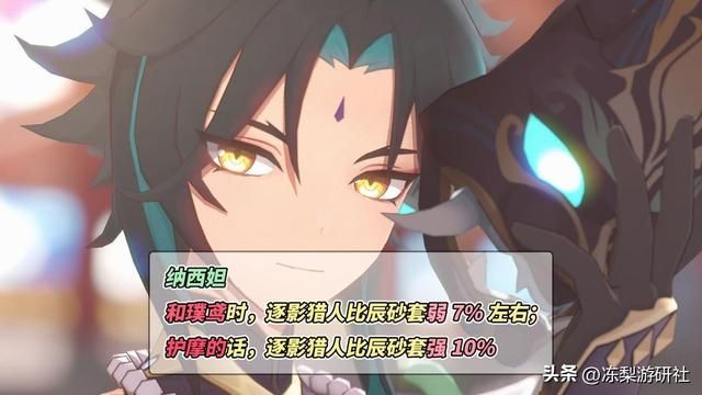 原神：4.0新圣遗物强度计算，数值膨胀了吗？实际表现出乎意料