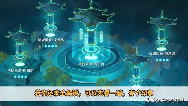 星穹铁道：狐斋志异隐藏成就篇！这7个成就都集齐了吗？别错过了