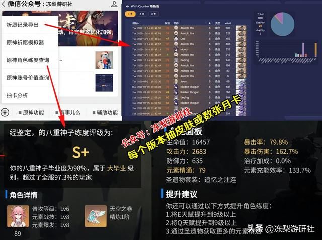 u200b原神：愚人众热衷将同事骗入周本，散兵愈发像谐星了，风评转变快