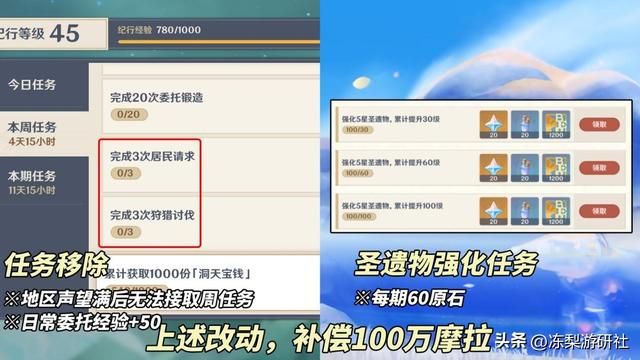 原神5.0大优化！世界9开启，猎人剧团套可合成，特产追踪功能来啦