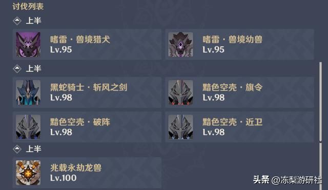 原神：风水轮流转，冰系角色逐渐式微，等候新变革的到来