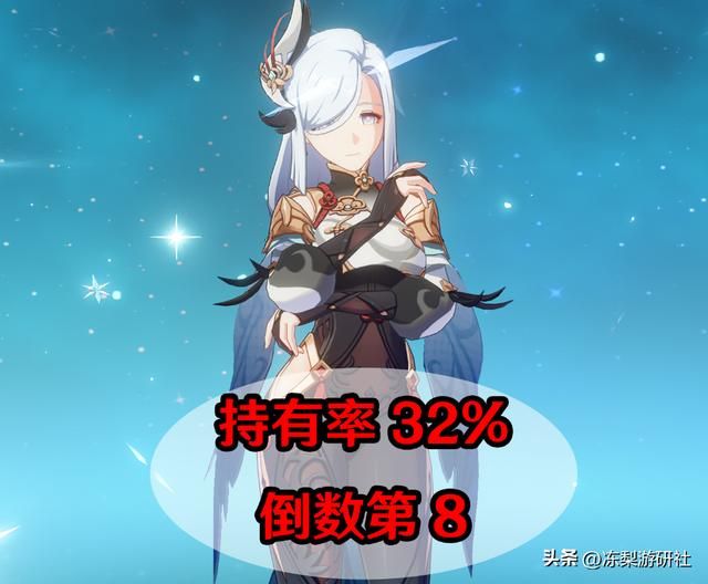 原神：风水轮流转，冰系角色逐渐式微，等候新变革的到来